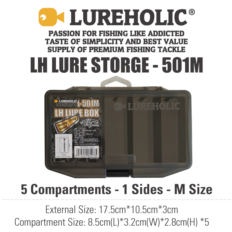 Lureholeic caixa de isca de pe - Furniture Hardware Jig avaliação e preço