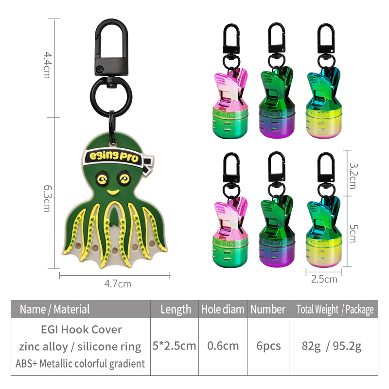 Novo kit de proteção para isca - Furniture Hardware Jig avaliação e preço